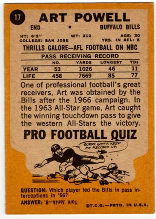 Art Powell 1967 Topps Card #17