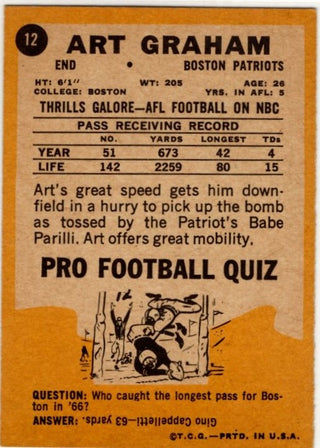 Art Graham 1967 Topps Card #12