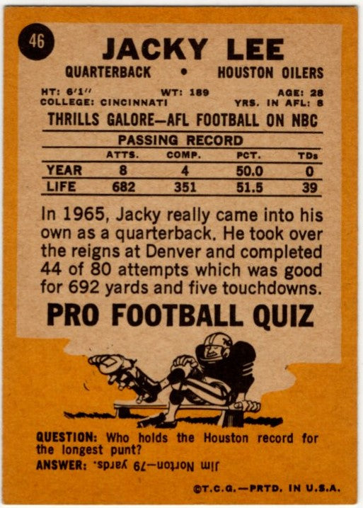 Jacky Lee 1967 Topps Card #46