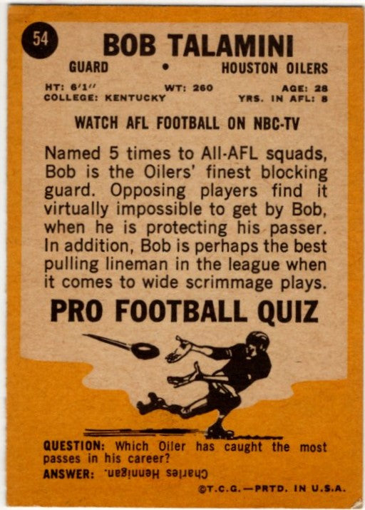 Bob Talamini 1967 Topps Card #54