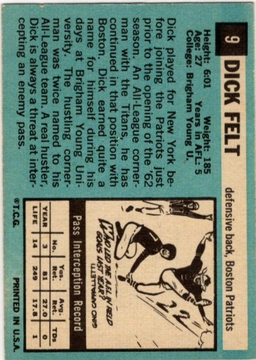Dick Felt 1964 Topps Card #9