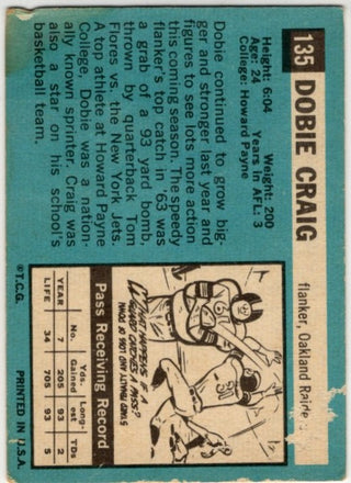 Dobie Craig 1964 Topps Card #135