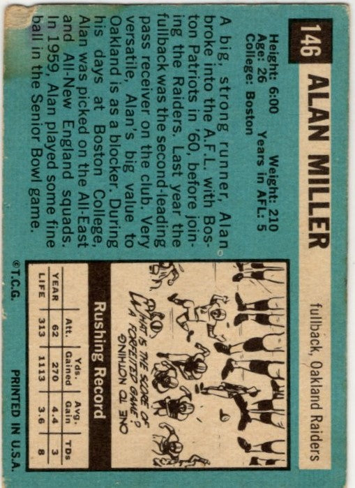 Alan Miller 1964 Topps Card #146