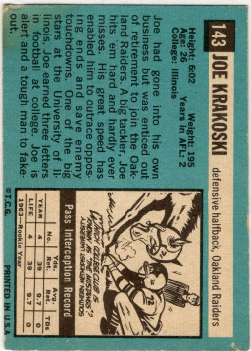 Joe Krakoski 1964 Topps Card #143