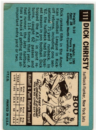 Dick Christy 1964 Topps Card #111