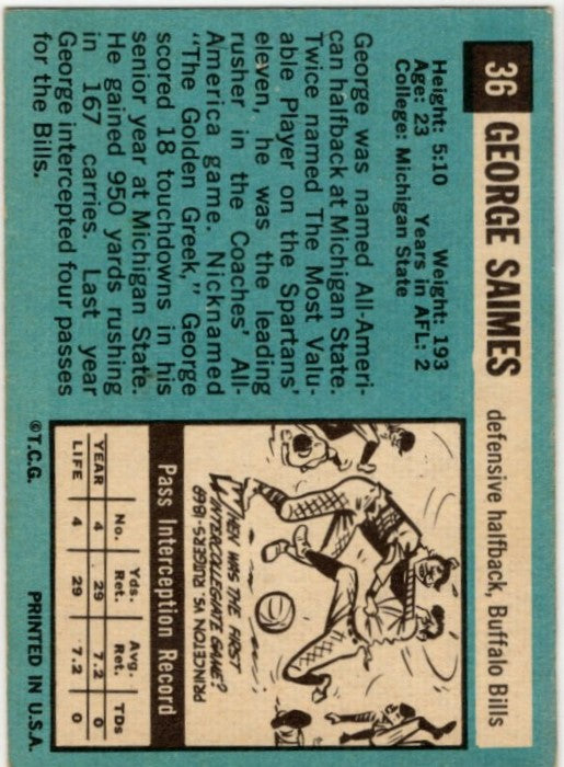 George Saimes 1964 Topps Card #36