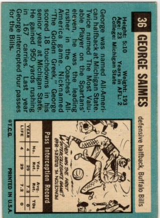 George Saimes 1964 Topps Card #36