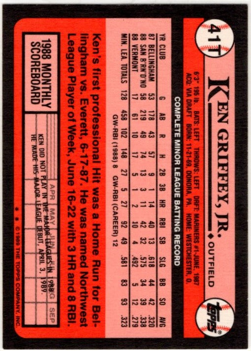Ken Griffey Jr 1989 Topps Card #41T