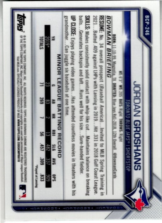 Jordan Groshans 2021 Bowman Chrome Prospect Aqua Ice Cracked Refractor Card #BCP-246 72/99