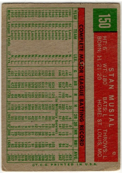 Stan Musial 1959 Topps Card #150