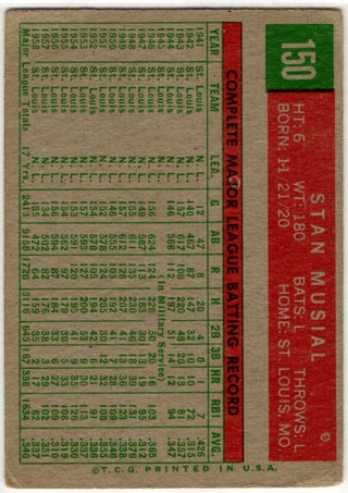 Stan Musial 1959 Topps Card #150