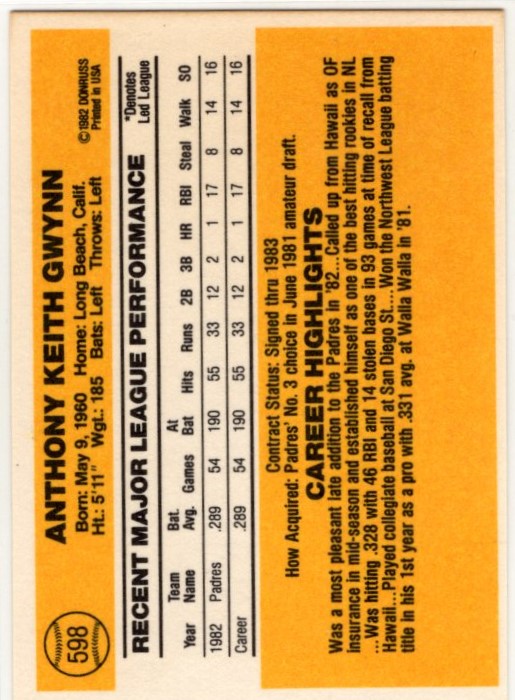 Tony Gwynn 1983 Donruss Card #598