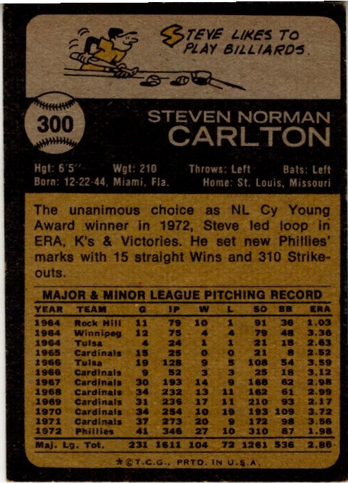 Steve Carlton 1973 Topps Card #300