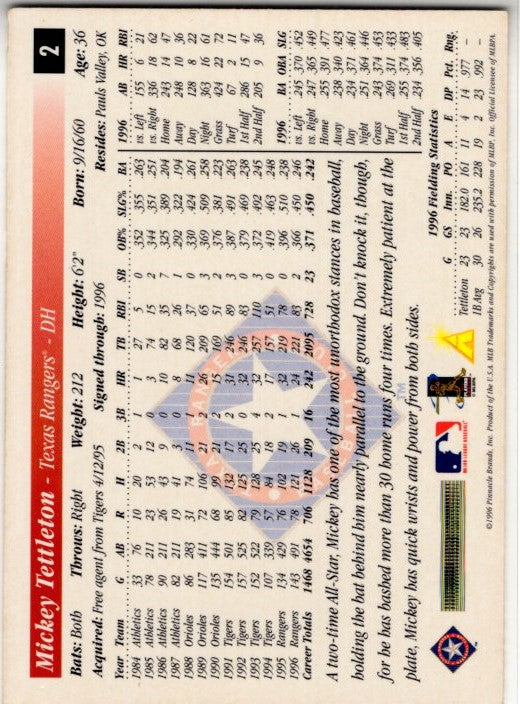 Mickey Tettleton 1997 Score Hobby Reserve Card #2