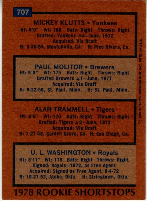 1979 Topps Rookie Shortstops Card #707