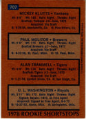 1979 Topps Rookie Shortstops Card #707