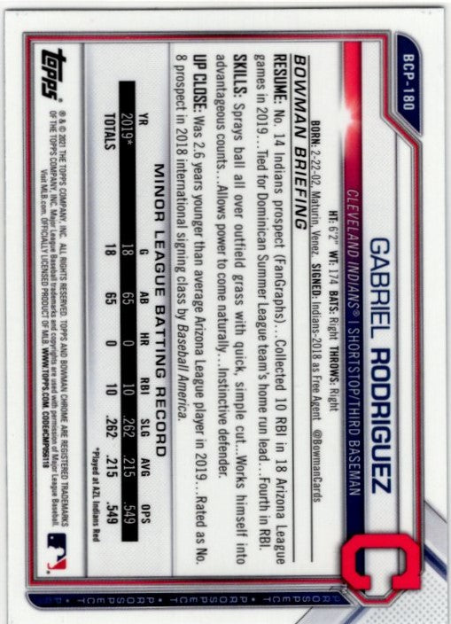 Gabriel Rodriguez 2021 Bowman Chrome Prospect 1st Bowman Sapphire Blue Cracked Ice Card #BCP-180