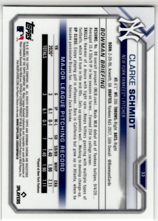 Clarke Schmidt 2021 Bowman Chrome Sapphire Blue Cracked Ice RC Card #33