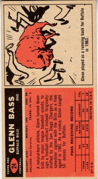 Glenn Bass 1965 Topps Card #24