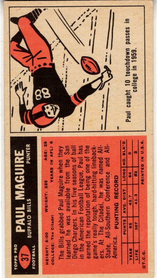 Paul Maguire 1965 Topps Card #37