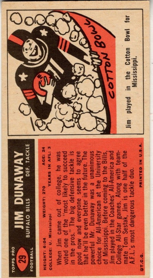 Jim Dunaway 1965 Topps Card #29