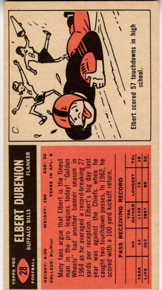 Elbert Dubenion 1965 Topps Card #28
