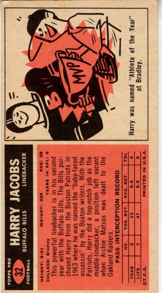 Harry Jacobs 1965 Topps Card #32
