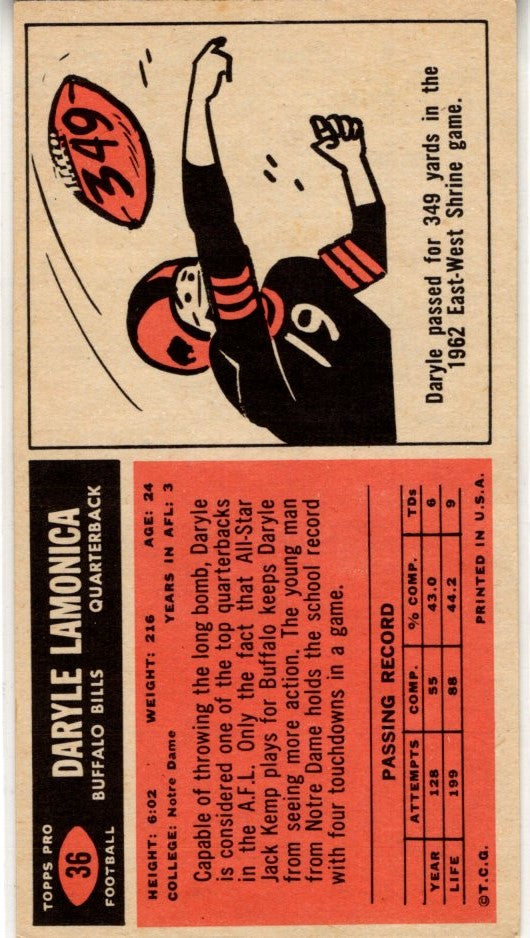 Daryle Lamonica 1965 Topps Card #36
