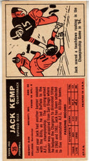 Jack Kemp 1965 Topps Card #35