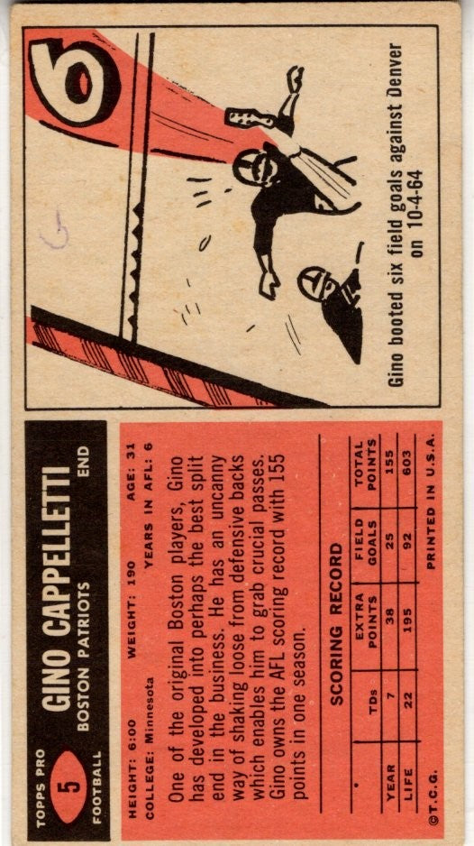 Gino Cappelletti 1965 Topps Card #5