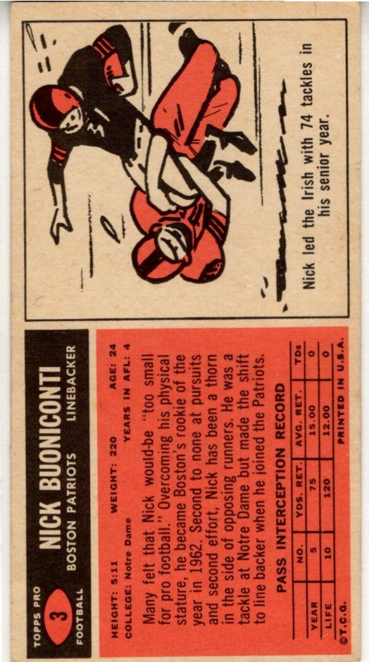 Nick Buoniconti 1965 Topps Card #3