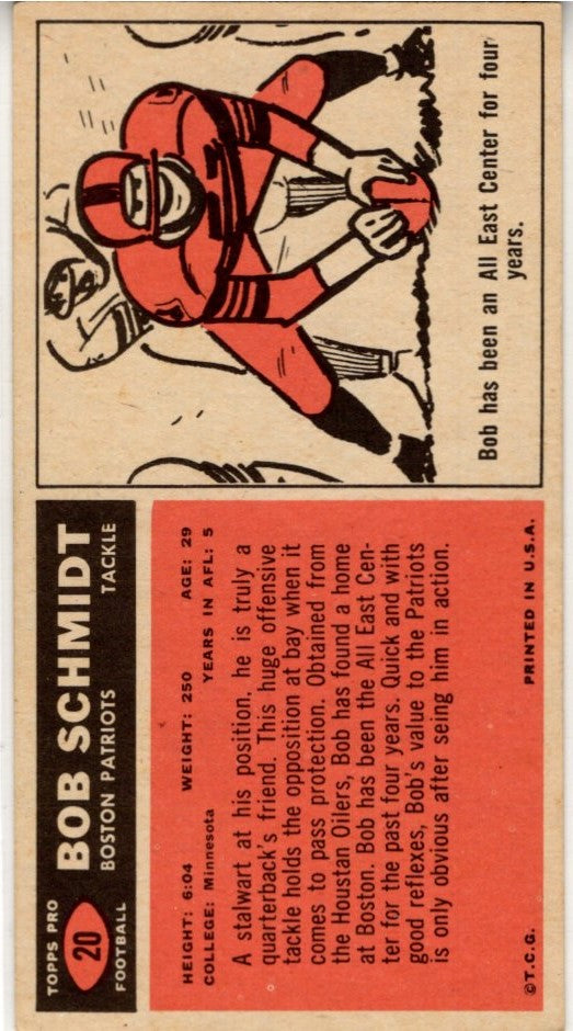 Bob Schmidt 1965 Topps Card #20