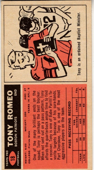 Tony Romeo 1965 Topps Card #18