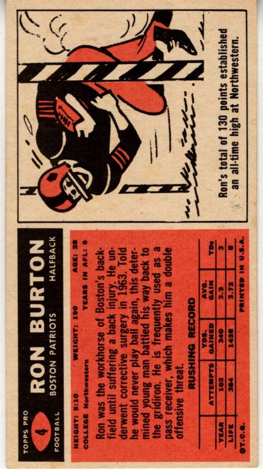 Ron Burton 1965 Topps Card #4