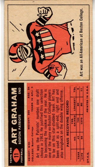 Art Graham 1965 Topps Card #11