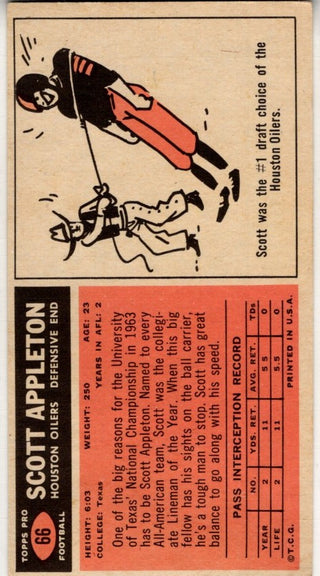 Scott Appleton 1965 Topps Card #66