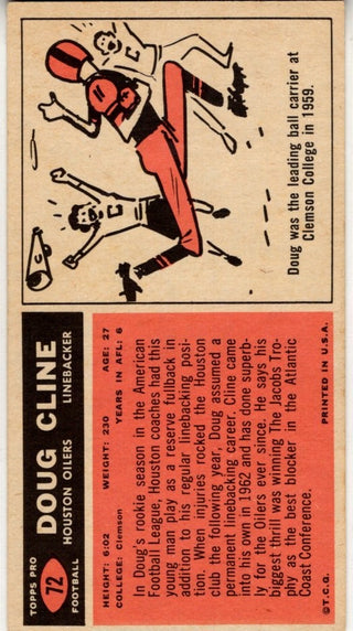 Doug Cline 1965 Topps Card #72