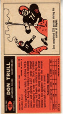 Don Trull 1965 Topps Card #88