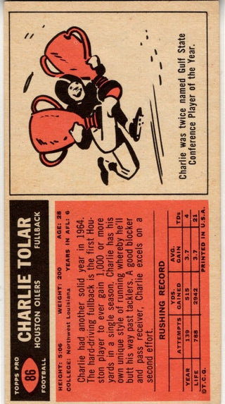 Charlie Tolar 1965 Topps Card #86