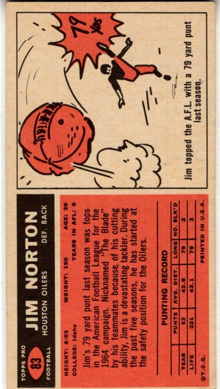 Jim Norton 1965 Topps Card #83
