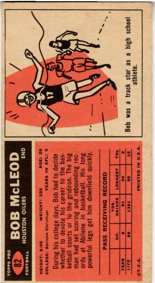 Bob McLeod 1965 Topps Card #82