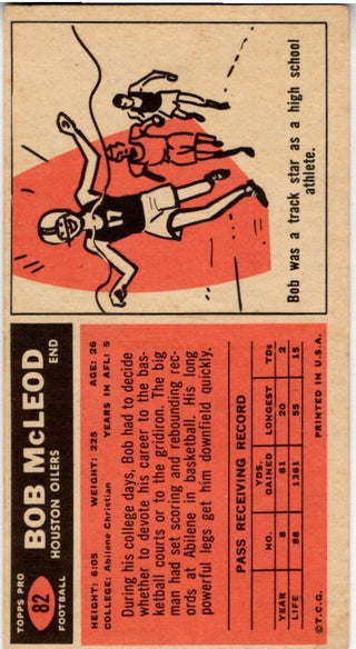 Bob McLeod 1965 Topps Card #82
