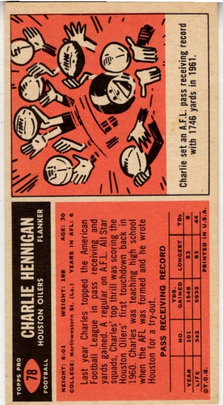 Charlie Hennigan 1965 Topps Card #78