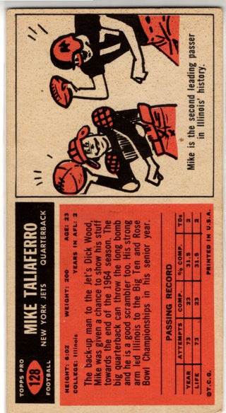 Mike Taliaferro 1965 Topps Card #128