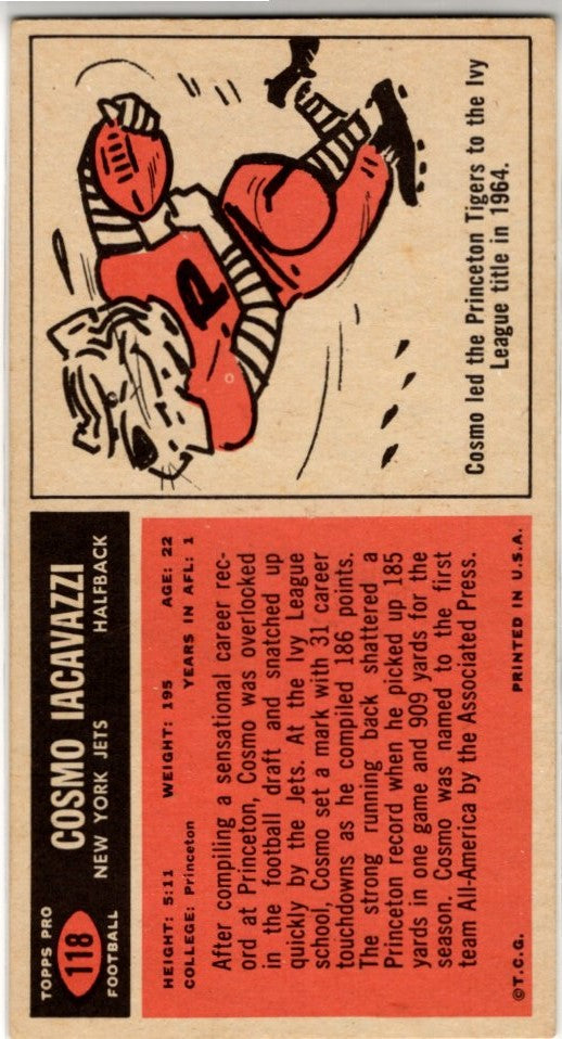 Cosmo Lacavazzi 1965 Topps Card #118