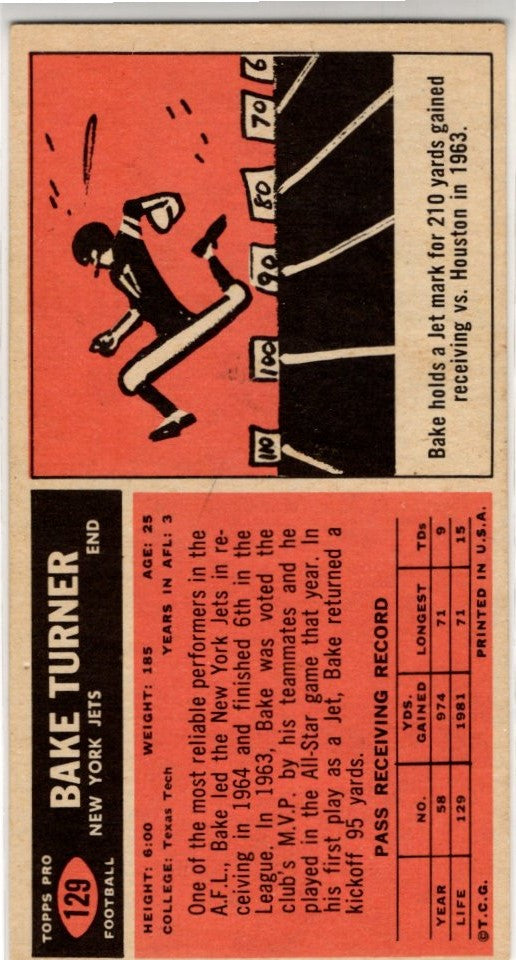Bake Turner 1965 Topps Card #129