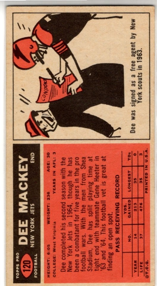 Dee Mackey 1965 Topps Card #120