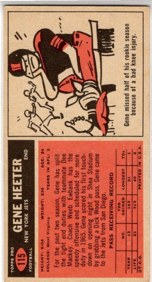 Gene Heeter 1965 Topps Card #115