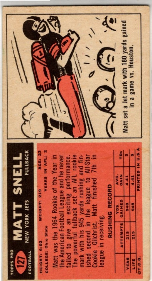 Matt Snell 1965 Topps Card #127