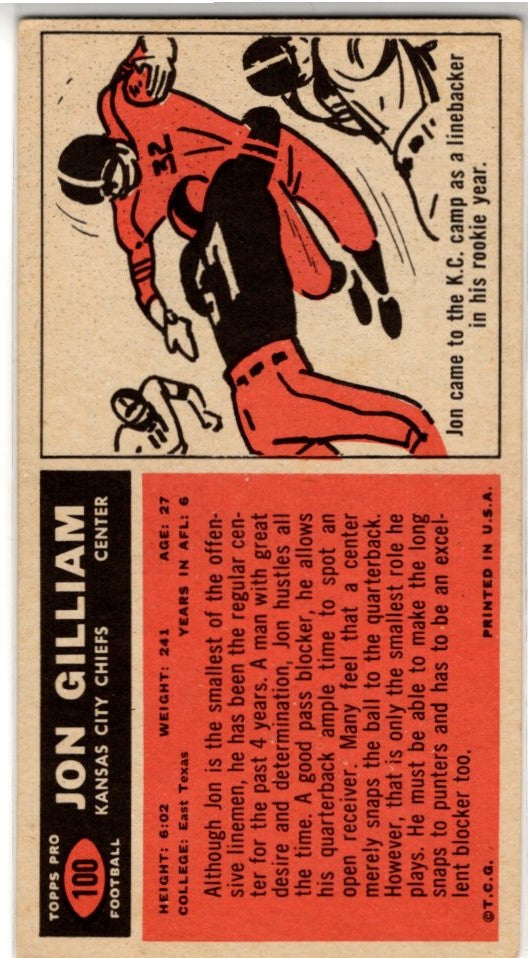 John Gilliam 1965 Topps Card #100